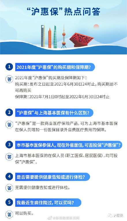 上海商业补充医疗保险发布 115元最高可保230万